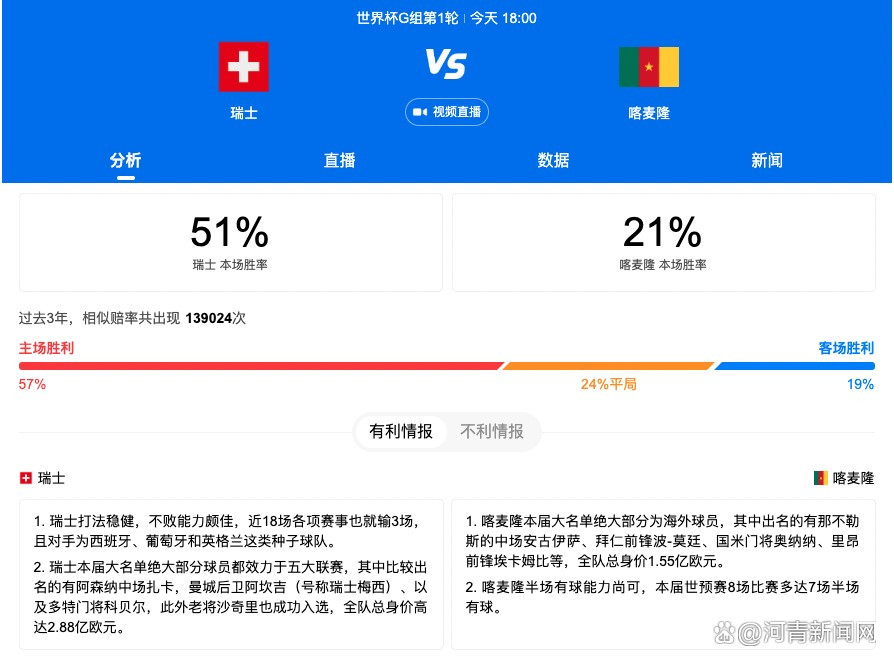 米兰最近战绩不佳，阿达尼在意大利国家电台栏目中谈到了米兰的现状，他认为皮奥利被自己的核心球员“背叛”了。